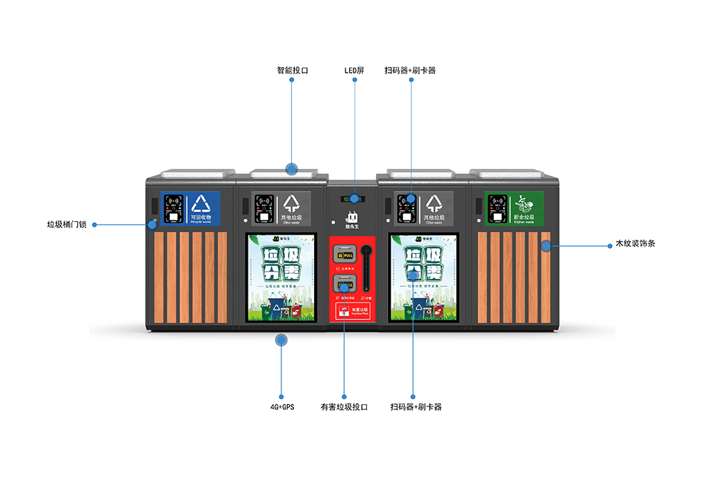 貓先生智能垃圾分類房，定時定點垃圾收集點 ，智能垃圾箱生產(chǎn)廠家